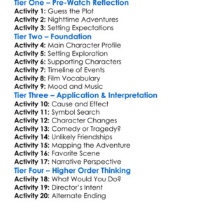 After Hours 1985 Worksheet Activity Booklet