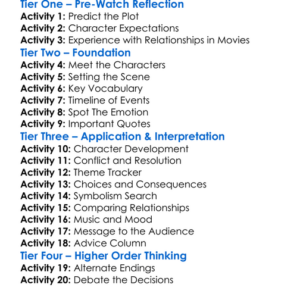 After We Fell 2021 Worksheet Activity Booklet
