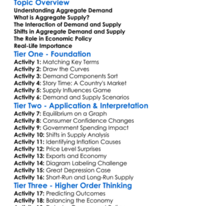 Aggregate Demand And Supply Worksheet Activity Booklet