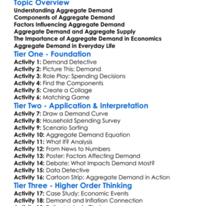 Aggregate Demand Worksheet Activity Booklet
