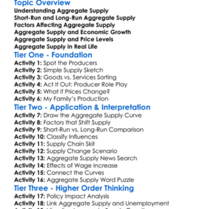 Aggregate Supply Worksheet Activity Booklet