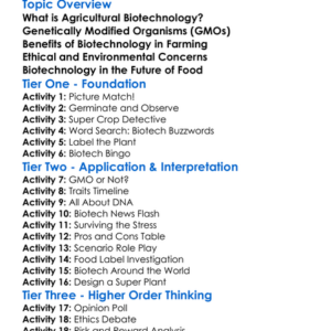 Agricultural Biotechnology Worksheet Activity Booklet
