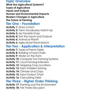 Agricultural Systems Worksheet Activity Booklet