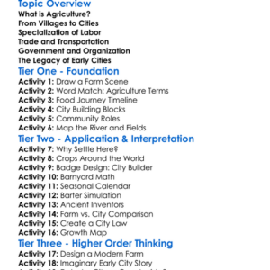 Agriculture And The Rise Of Cities Worksheet Activity Booklet