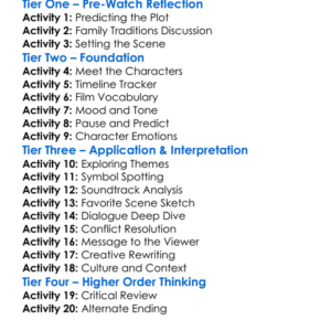 Ah-Ma Burns 2025 Worksheet Activity Booklet