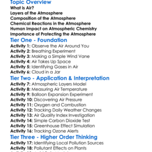 Air And Atmospheric Chemistry Worksheet Activity Booklet