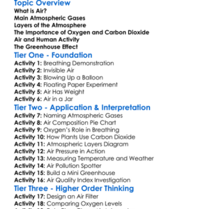 Air And Atmospheric Gases Worksheet Activity Booklet