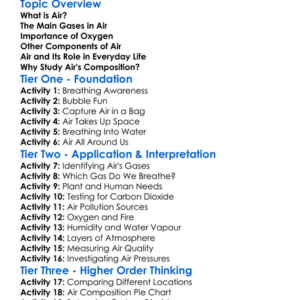Air And Its Composition Worksheet Activity Booklet
