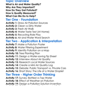 Air And Water Quality Worksheet Activity Booklet