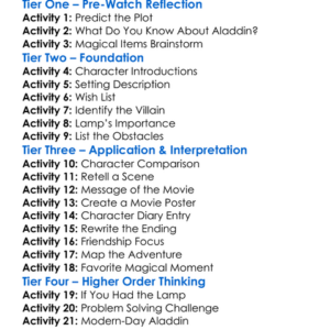 Aladdin And The Death Lamp 2012 Worksheet Activity Booklet