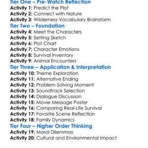 Alaska 1996 Worksheet Activity Booklet