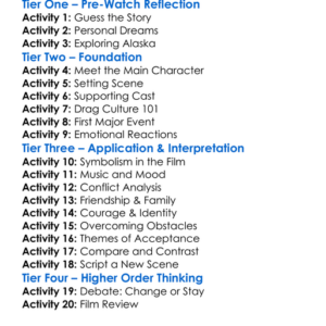 Alaska Is A Drag 2012 Worksheet Activity Booklet