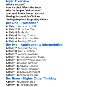 Alcohol Awareness Worksheet Activity Booklet