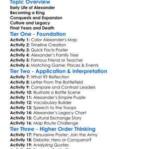 Alexander The Great Worksheet Activity Booklet