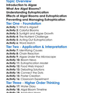Algal Blooms And Eutrophication Worksheet Activity Booklet