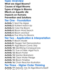Algal Blooms And Their Effects Worksheet Activity Booklet