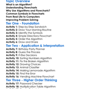 Algorithms And Flowcharts Worksheet Activity Booklet