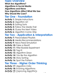 Algorithms In Media Worksheet Activity Booklet