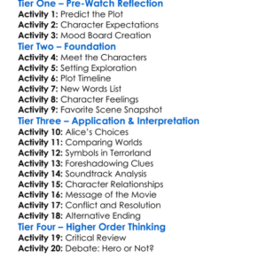 Alice In Terrorland 2023 Worksheet Activity Booklet