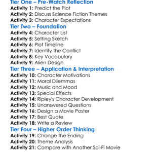 Alien Resurrection 1997 Worksheet Activity Booklet