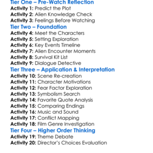 Alien³ 1992 Worksheet Activity Booklet