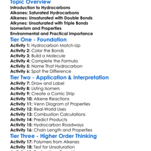 Alkanes Alkenes Alkynes Worksheet Activity Booklet