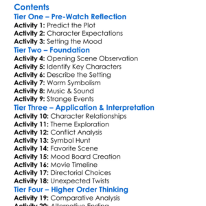 All Jacked Up And Full Of Worms 2022 Worksheet Activity Booklet