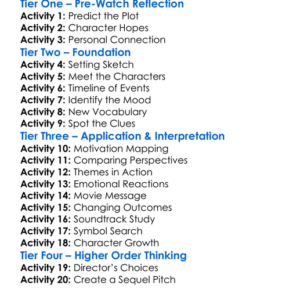 All Thats Left Of You 2025 Worksheet Activity Booklet