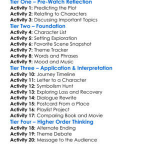 All The Bright Places 2020 Worksheet Activity Booklet