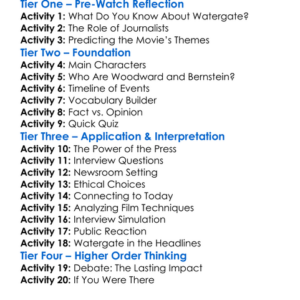 All The Presidents Men Revisited 2013 Worksheet Activity Booklet