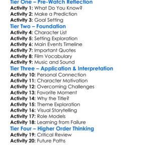 All You Hear Is Noise 2023 Worksheet Activity Booklet