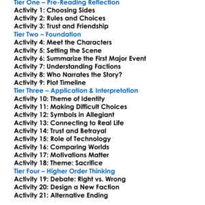 Allegiant Veronica Roth Worksheet Activity Booklet