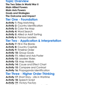 Allied And Axis Powers Worksheet Activity Booklet