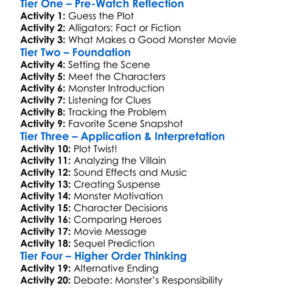 Alligator 2 The Mutation 1991 Worksheet Activity Booklet