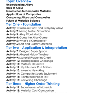 Alloys And Composite Materials Worksheet Activity Booklet
