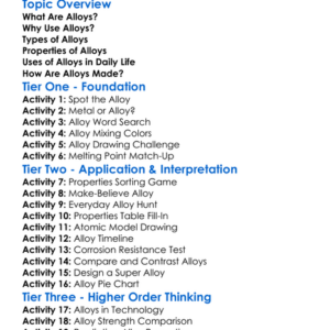 Alloys And Their Properties Worksheet Activity Booklet