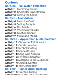 Almeida On Screen Spring Awakening 2023 Worksheet Activity Booklet