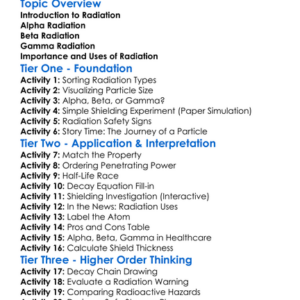 Alpha Beta Gamma Radiation Worksheet Activity Booklet