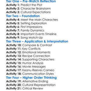 Always Be My Maybe 2019 Worksheet Activity Booklet