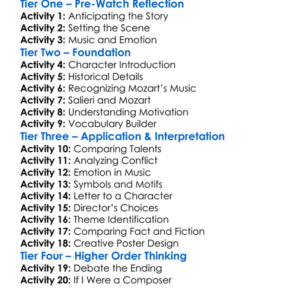 Amadeus 1984 Worksheet Activity Booklet