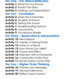 Ambers Story 2006 Worksheet Activity Booklet