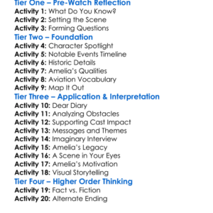 Amelia Earhart The Final Flight 1994 Worksheet Activity Booklet