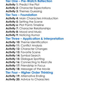 American Hormones 2007 Worksheet Activity Booklet