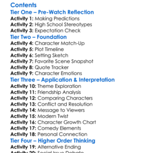 American Pie Presents Girls Rules 2020 Worksheet Activity Booklet