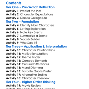 American Pie Presents The Naked Mile 2006 Worksheet Activity Booklet