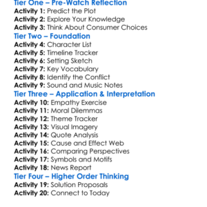 American Sweatshop 2025 Worksheet Activity Booklet