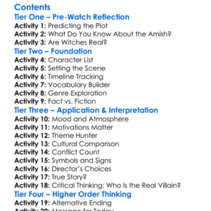 Amish Witches The True Story Of Holmes County 2016 Worksheet Activity Booklet