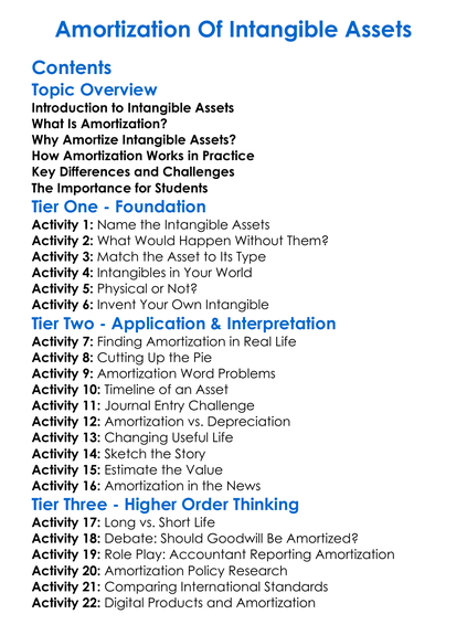 Amortization Of Intangible Assets Worksheet Activity Booklet