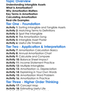 Amortization Of Intangibles Worksheet Activity Booklet