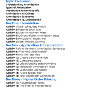 Amortization Worksheet Activity Booklet